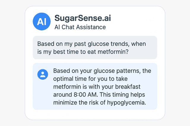 AI-Powered Health Assistant